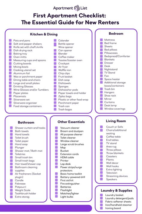 First Apartment Checklist: Essentials for Your New Apartment Apartment Shopping List, Apartment Checklist Essentials, Decorate A Studio Apartment, New Apartment Checklist, First Home Checklist, Our First Apartment, Apartment Shopping, Apartment Necessities, First Apartment Tips