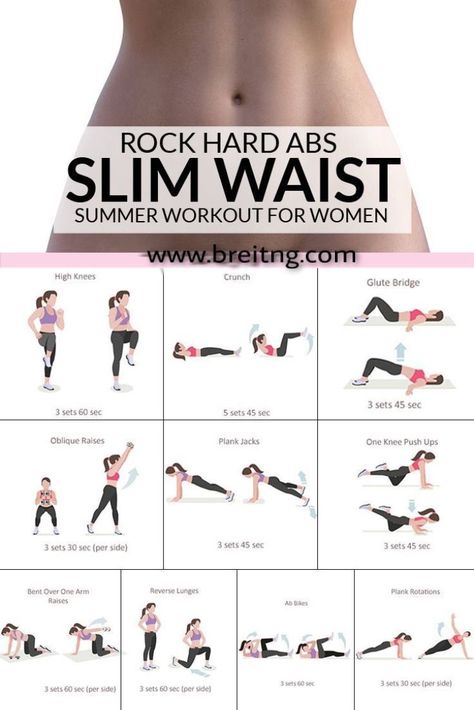 “Your reminder to take up your space in the gym, my girls." Workout Routines For Beginners, Workout For Women, Workout For Flat Stomach, Quick Workout Routine, Workout Without Gym, Summer Workout, Waist Workout, Trening Pilates, Belly Workout