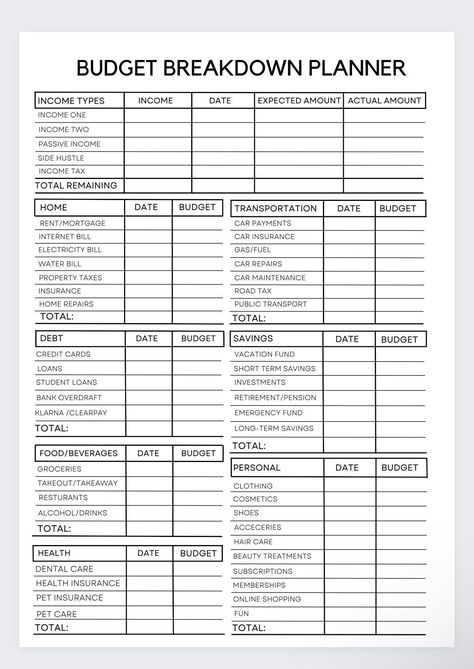 Budget Breakdown Planner,financial Planning,p Newlywed Budget Template, Fun Budgeting Ideas, Financial Tracker Excel, Plans For 2025, Business Financial Planning, Budgeting Planner Ideas, Best Budgeting Ideas, Financial Planning Templates, Budgeting Finances Template