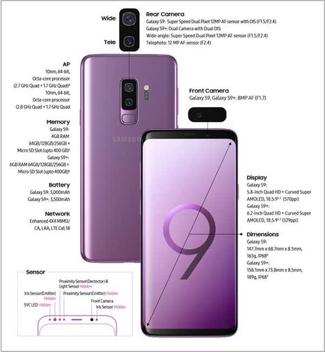 What's inside the Samsung Galaxy S9? Tech Gadget, Cell Phone Service, Latest Phones, Best Mobile Phone, Iphone Obsession, Best Cell Phone, Best Smartphone, Samsung Mobile, Samsung S9