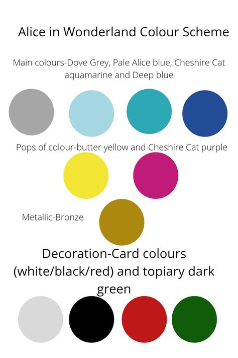 Alice In Wonderland Color Scheme, Alice In Wonderland Colour Palette, Alice In Wonderland Colors, Alice In Wonderland Moodboard, Alice In Wonderland Color Palette, Alice In Wonderland Palette, Wonderland Room, Alice In Wonderland Aesthetic, Alice In Wonderland Characters