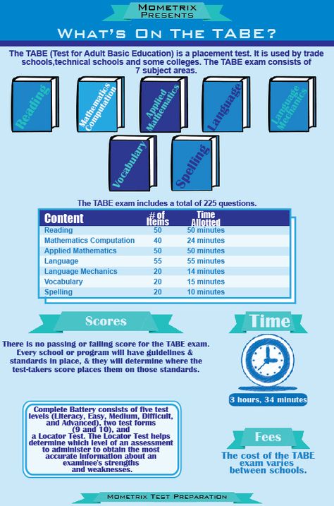 Tabe Test Study Guides, Technical Schools, Surgical Tech, Reading Test, Exam Review, Trade School, Nursing Programs, Reading Practice, Test Questions