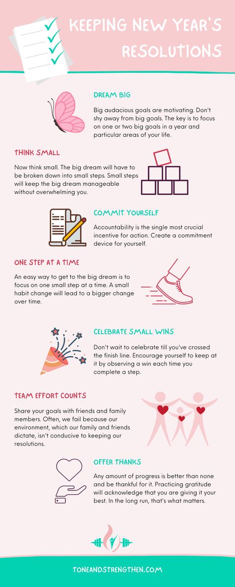 I love making new year's resolutions and setting goals for a new and improved ME. After the first two weeks, it gets hard to stick to these goals, though. Life and all the responsibilities start getting in the way. According to Forbes, only 8% of people achieve their New Year's resolutions. Here are a few tips to keep your new years resolutions 🗒️ #newyearsresolutions #newyearsgoals #health #endofyear #endofyearreflection New Year Gym Resolution, Resolutions For 2024, New Me Aesthetic, 2025 Resolution, Resolutions Template, New Years Resolutions Template, New Years Resolution List, Organize Motivation, Resolution Ideas