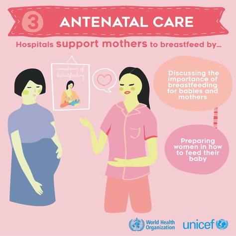 3. Antenatal Care #healthy #health #healthcare #who #healthcitizens #mentalhealthawareness #healthyfood #healthylifestyle #healthyeating #healthyliving #healthychoices #yoga #lifestyle #europeanunion #councilofeurope #leadershipdevelopment #europe #ngo #nonprofit #motivation Antenatal Care, Nutrition Infographic, Council Of Europe, Unhealthy Diet, Care Hospital, Leadership Development, Yoga Lifestyle, Food Safety, Mental Health Awareness