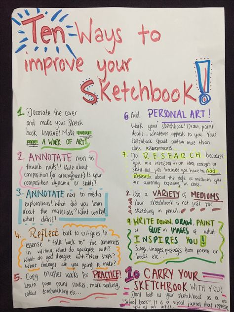 What To Draw To Improve, Easy Sketchbook Cover Ideas, Sketching Inspiration Sketchbook Ideas, Art Sketchbook School, Things To Put On Your Sketchbook Cover, Drawings To Add To Your Sketchbook, Start Of Sketchbook Ideas, What To Draw In A New Sketchbook, Things To Draw In A New Sketchbook