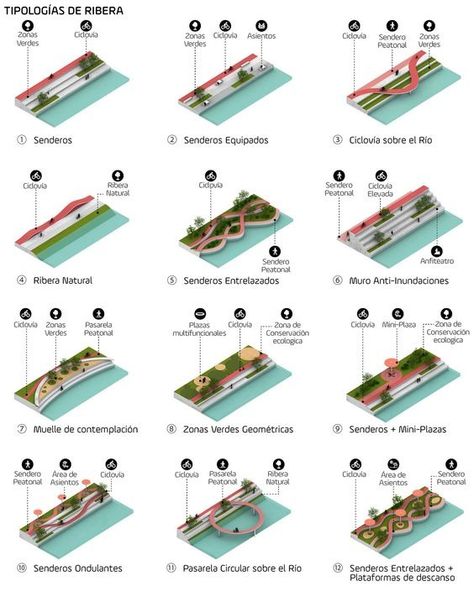 Interpretation Centre, Koshino House, Concept Diagrams, Landscape Diagram, Urban Design Graphics, Chongqing China, Selfie Wall, Urban Design Plan, Urban Landscape Design