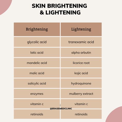 Skin Lightening Serum, Beauty Skin Quotes, Natural Skin Lightening, Brightening Skincare, Foods For Healthy Skin, Melanin Skin, Lightening Serum, Skin Advice, Beautiful Skin Care