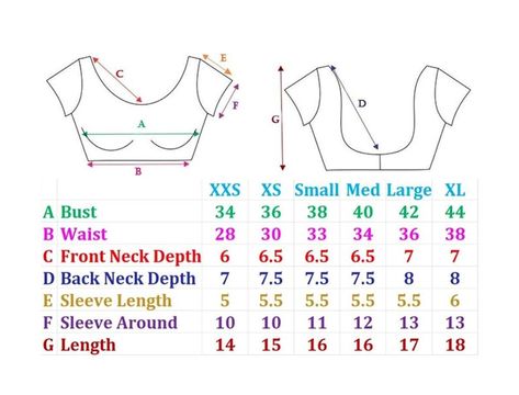 Pola Blus, Blouse Tutorial, Stretchable Blouse, Blouse Size Chart, Sewing Measurements, Sewing Blouses, Sewing Machine Basics, Girls Dress Sewing Patterns, Blouse Measurement