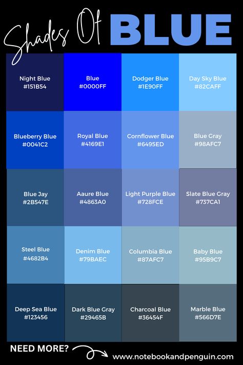 If you are looking for blue color palette inspiration with hex codes then look no further! With 20 blue color swatches to start with and over 50 more on our website you are sure to find a blue color that you can use in your blue color palette! Blue Color Names Shades, Blue Hex Codes Aesthetic, Navy Hex Code, Dti Colors Blue, Blue Color Pallete Hex Code, Hex Colors Codes, Shades Of Blue Hex Codes, Blue Color Hex Codes, Blue Swatches Colour Palettes