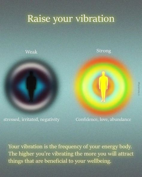 High Vibration Aesthetic, Vibrations Quotes, Spiritual Baddie, Raising Your Vibration, Raise Vibration, Spiritual Psychology, Healing Spirituality, Everything Is Energy, Raise Your Vibration