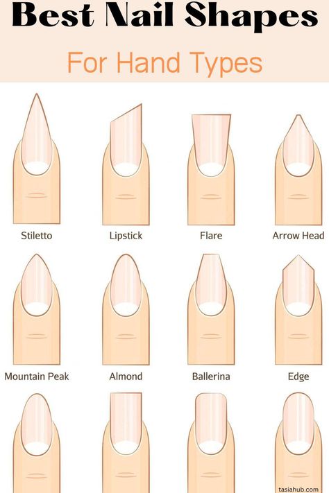 Rounded Coffin Nail Shape, Round Nails Vs Almond Nails, Round Coffin Nail Shape, Popular Nail Shapes 2023, Wide Almond Nails, Round Medium Nails, Rounded Oval Acrylic Nails, Rounded Coffin Acrylic Nails, Almond Nails Vs Oval Nails