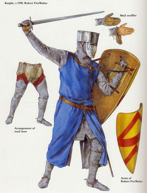 Knight with early close helm showing enarmes of a shield, mail mitten detail and mail chausses Norman Knight, Medieval Drawings, Medieval Shields, Century Armor, Warriors Illustration, Crusader Knight, Historical Warriors, High Middle Ages, Ancient Armor