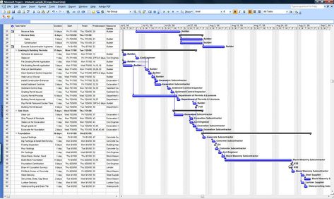 engineering project timeline template | Download A Sample Microsoft Project Construction Schedule - B4UBUILD ... Construction Schedule Project Management, Project Schedule Template, Master Schedule, Project Timeline Template, Project Timeline, Gantt Chart Templates, Ms Project, Timeline Template, Simple Business Plan