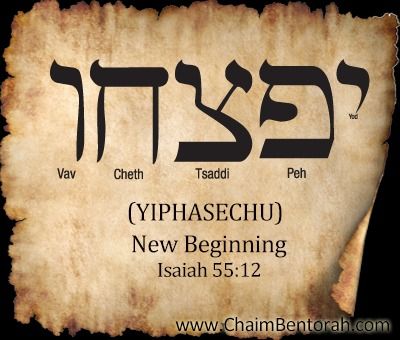 Visit the post for more. Ahavah Hebrew, Chesed Hebrew, Hebrews Bible Study, Hebrew Aleph Bet, Book Of Hebrews Overview, Hebrew Language Learning, Hebrew Alef Bet, Hebrew Writing, Hebrew Language Words