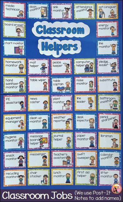 Job Charts For The Classroom, School Job Chart, Classroom Chore Chart, Preschool Job Chart, Classroom Jobs Chart, Class Helpers, Preschool Jobs, Chart For Classroom, Helper Chart