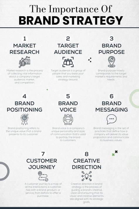 🌟 The Importance of Brand Strategy 🌟   In the world of business, a strong brand strategy is essential. It's more than just a logo or a tagline; it's the heart and soul of your business.  #BrandStrategy #Branding #BusinessGrowth #Marketing #GraphicDesign #DesignTips #CreativeStrategy #BrandIdentity #CustomerLoyalty #MarketingStrategy #SmallBusiness #Entrepreneur #Branding101 #DesignCommunity #BusinessTips #stallaid Fashion Brand Business Plan, What Is Brand Strategy, Brand Vs Marketing, Branding Myself, Why Branding Is Important, Brand Strategy Framework, Brand Ecosystem, Brand Strategy Templates, Brand Strategy Presentation