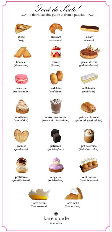 omg why is it that I am so incredibly attracted to french desserts.  no joke these are some of my all time favorites. French Party, French Patisserie, French Desserts, Paris Party, Dessert Lover, French Pastries, Eclairs, French Food, High Tea