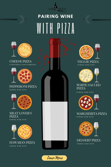 One of the great things about pizza is it’s fun, casual and doesn’t take itself too seriously. With all of the different styles and toppings there is something for everyone to enjoy. While you may not immediately think of pairing wine with pizza, the seemingly endless choices of toppings, spices and sauces guarantees there’s a wine out there certain to elevate your pizza-dining experience. Wine Pizza Pairing, Wine For Pizza, Pizza Wine Pairing, Wine And Pizza Pairing, Pizza And Wine Pairings, Wine Pairings With Food, Pizza Pairings, Pizza Vino, Wine Party Appetizers