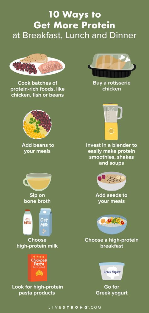 If you're wondering how to get more protein, here are 15 expert-backed ways that make it easy. Here's how dietitians eat more protein to support healthy aging. Easy Ways To Add Protein, Ways To Eat More Protein, How To Eat More, How To Get Enough Protein, How To Add More Protein To Your Diet, How To Get More Protein In Your Diet, How To Add Protein To Your Diet, How To Get More Protein, How To Eat More Protein