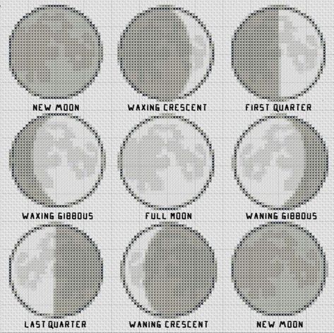 Moon Cross Stitch, Aida Cloth, Moon Pattern, Pattern Simple, Paper Pattern, Stitching Art, Modern Cross Stitch, Cross Stitch Charts, Sewing Patterns Free