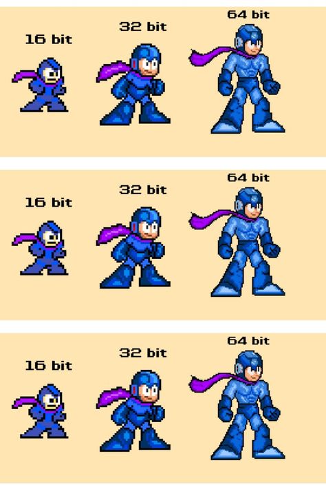 I will do pixel art your favorite character 16 bit, 32 bit, 64 bit 32 Pixel Character, 32 Bit Character, 16 Bit Characters, 64bit Pixel Art, 32bit Pixel Art, 16 Bit Pixel Art Character Design, 32 Pixel Art, 64 Bit Pixel Art, 16 X 16 Pixel Art