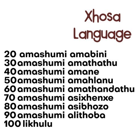 Xhosa Language, South African Quote, Zulu Language, African Languages, African Quotes, Children Education, Assignment Writing Service, Homework Help, Powerpoint Design