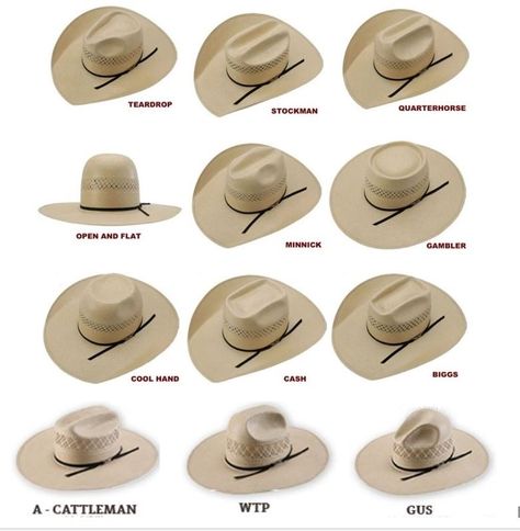 Types Of Cowboy Hats, Cowboy Hat Shapes Style, Cowboy Hat Shapes, Cowboy Hat Styles, Cowboy Carter, Custom Cowboy Hats, Cow Hat, Cowboy Outfit, Victorian Fashion Dresses