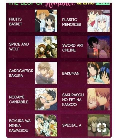 Best Anime movies to watch #goals Japanese Anime Couple, Best Anime Movies To Watch, Anime Movies To Watch, Romance Anime List, Romantic Comedy Anime, Plastic Memories, Best Romance Anime, Romance Anime, Anime Suggestions