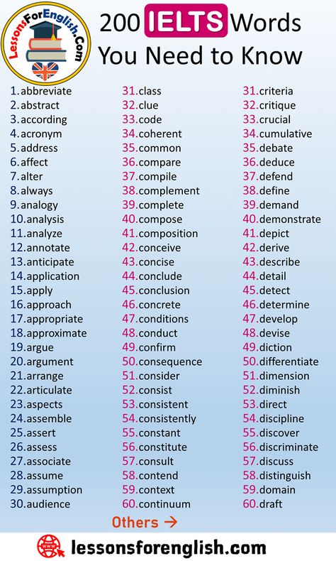 English IELTS Wırds Vocabulary List, 200 IELTS Words You Need to Know address affect alter always analogy analysis analyze annotate anticipate application apply approach appropriate approximate argue argument arrange articulate aspects assemble assert assess caption category cause character characteristic characterize chart chronology citation cite claim clarify class clue code coherent common compare compile complement complete compose composition conceive concise conclude conclusion concrete Ielts Words, English Ielts, Ielts Vocabulary, Teaching English Grammar, Ielts Writing, Essay Writing Skills, English Vocab, English Verbs, Vocabulary List