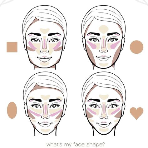 What's your face shape? Square? ⬜️ Circle? ⚪️ Heart? ❤️ This chart will help you know how to use the Sculpting Trio to to create depth and dimension in your face. Share this post! .   Oder your here https://www.youniqueproducts.com/Stacyslonglashes/products/kudos#.VzUOJ8NOLCQ. They will ship out once in stock Face Shape Contour, Carnaval Make-up, Make Up Diy, Makeup Contouring, Bottom Eyelashes, Makeup Tip, Make Up Tutorial, Smink Inspiration, Makijaż Smokey Eye