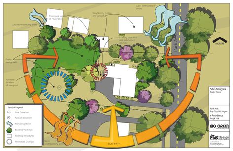 Site Analysis_5_11_12_jaret_rice- Site Analysis Sheet, Architecture Symbols, Site Analysis Architecture, Architecture Presentation Board, Architecture Concept Diagram, Site Analysis, Architecture Design Sketch, Architecture Design Drawing, Concept Diagram