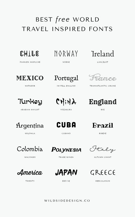 The Best Free World Travel Inspired Fonts | Wild Side Design Co. Types Of Fonts Tattoo, Travel Font Typography, Travel Font Design, Travel Design Inspiration, Travel Inspired Tattoos, Travel Font, Logo Real Madrid, Travel Fonts, Travel Branding