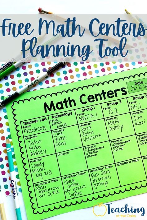 Guided Math Centers, Small Group Math, Middle School Math Classroom, Math Centers Middle School, Upper Elementary Math, Fifth Grade Math, Fourth Grade Math, Math Groups, Math Lesson Plans