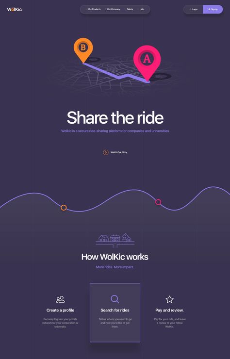 Ride Sharing App Website, Ride Share Website, Ride Sharing Website Design, Ride Sharing App, Graphic Branding, App Landing Page, Cycle Ride, Ui Design Website, Health And Fitness Articles