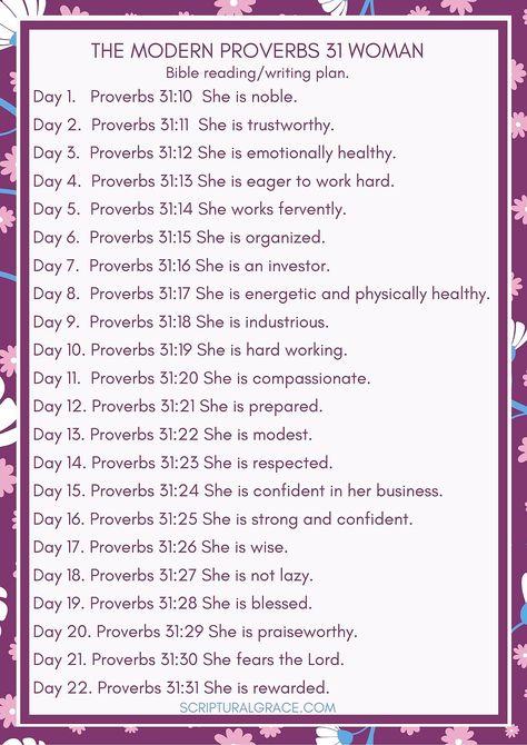 Proverbs 31 Woman Devotional, Proverbs 31 Devotional, Proverbs 31 Woman Quotes Strength, May Devotional Plan, Psalms Woman Proverbs 31, Proverbs Reading Plan, Devotional Bible Study, Psalms And Proverbs Reading Plan, Woman Verses Bible