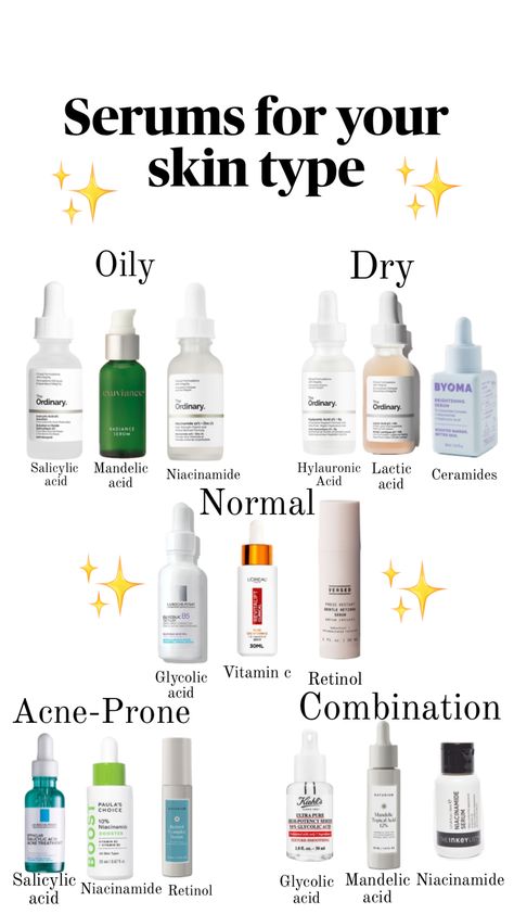 Serums for your skin type #serum #skincare #moisturiser #makeup Cheap Skin Care Routine, Acne Prone Skin Care Routine, Men Skin Care Routine, Serum Skincare, Clear Healthy Skin, Natural Face Skin Care, Good Skin Tips, Oil Skin Care, Skin Care Kit