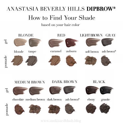 How to Find the Right Shade for Anastasia Beverly Hills DipBrow Pomade and DipBrow Gel based on your hair color Abh Dipbrow Pomade, Anastasia Beverly Hills Brow Pomade, Anastasia Beverly Hills Eyebrows, Anastasia Beverly Hills Pomade, Abh Brow Pomade, Anastasia Brow Pomade, Makeup Capsule, Deep Burgundy Hair Color, Anastasia Dipbrow Pomade