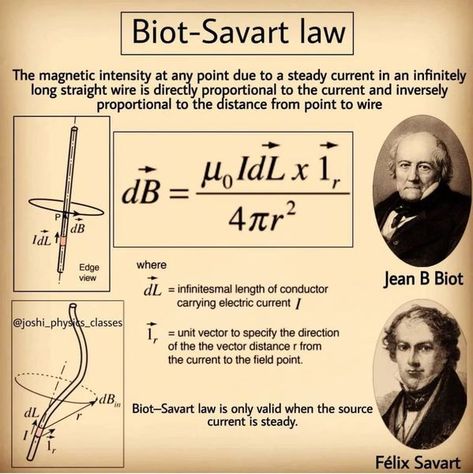 Quantum Cosmology and Mathematical Physics | Physics lecture video link  | Facebook Advanced Mathematics, Tag A Friend, Physics, The Unit, Instagram