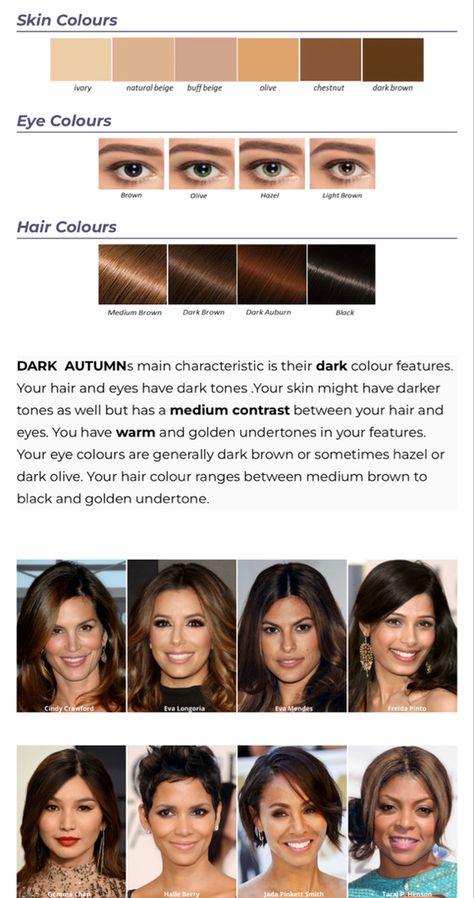 Best Hair Color For Dark Autumn, Hair Color For Dark Autumn Skin Tone, Dark Autumn Seasonal Color Analysis, Dark Autumn Soft Natural, Dark Autumn Celebrity, Dark Autumn Hair Color Palette, Hair Color For Deep Autumn Skin Tone, Hair For Deep Autumn, Deep Autum Hair Color