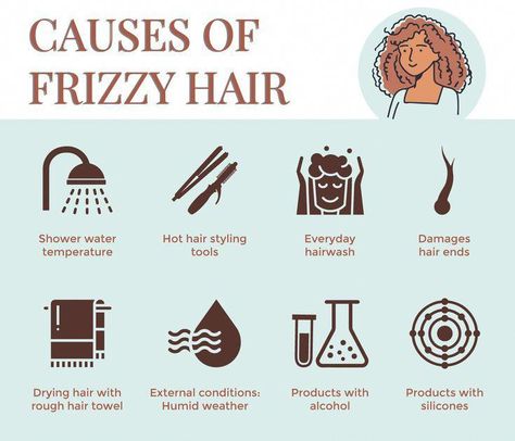 Products To Get Rid Of Frizzy Hair, Solution For Frizzy Hair, How To Fix Frizzy Hair Tips, Hair Oil For Dry And Frizzy Hair, How To Take Care Of Frizzy Hair, How To Get Moisture Back In Hair, Manage Frizzy Hair, Stop Frizzy Hair Curls, Why Is My Hair So Dry And Frizzy