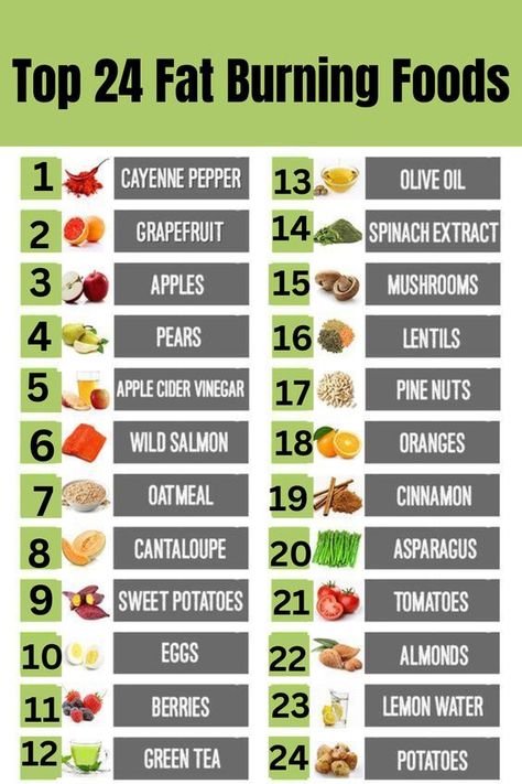 Lentils, Apple Cider Vinegar, Fat Burning Foods, Wild Salmon, Lemon Water, Fitness Advice, Cayenne Peppers, Pine Nuts, Brain Health