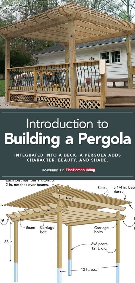 Building A Pergola, Pergola Attached To House, Cozy Backyard, Wood Pergola, Deck Designs Backyard, Aesthetic Garden, Backyard Pergola, Deck With Pergola, Gazebo Pergola