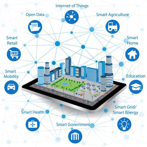 How Internet Works Diagram, Smart City Technology, Smart City Ideas, Internet Of Things Illustration, Smart City Illustration, Smart City Design, Building Infographic, Smart Architecture, Pop Background