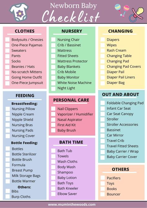 Baby Newborn Checklist with all the essentials that new moms need for their first baby’s arrival. From baby clothes, to feeding, items for when out and about, etc. It’s the ultimate pre-baby shopping list! Also includes a FREE printable checklist. #babylist Nursery Shopping List, New Baby Born Checklist, List For Baby Arrival, Stuff For Newborns, First Time Mom Shopping List, New Baby Checklist Essentials, Baby Girl Things Newborn, New Mom Needs List, Essential Baby Items List