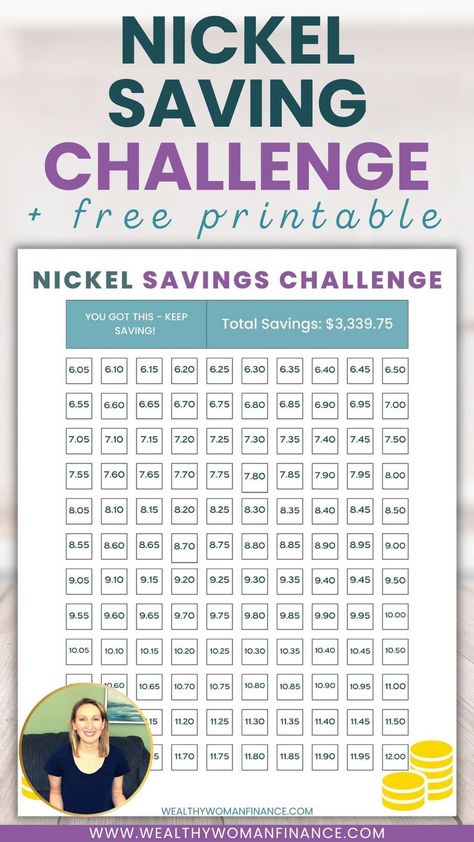 free printable nickel a day challenge to save money. Penny Challenge 365 Day Printable, Save 3000, Visual Motivation, Saving Money Chart, Money Chart, Saving Money Diy, Saving For Baby, 365 Day Challenge, Savings Challenge Printable