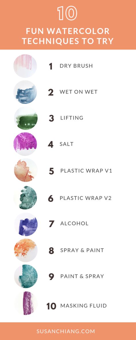 10 Fun Watercolor Techniques To Try | Susan Chiang Formal Elements Of Art, How To Make Canvas, Fun Watercolor, Chalk Ideas, Drawing Application, How To Make Oil, Art Canvas Painting, Contemporary Abstract Painting, Canvas Painting Diy