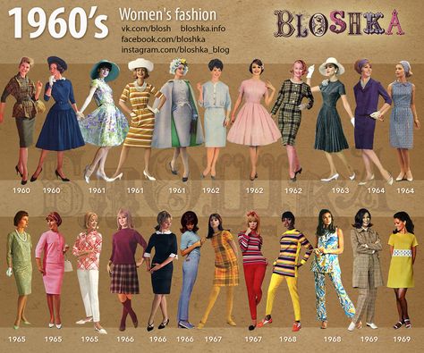 1960’s of Fashion on Behance Decade Outfits, 1960 Outfits, 1960s Fashion Women, 60’s Fashion, Istoria Modei, Decades Fashion, Fashion Through The Decades, Style Année 60, Mode Retro