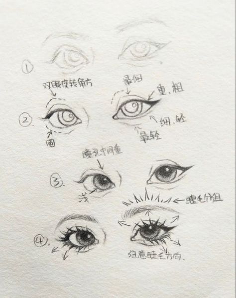 Practice Art Sketches, Aesthetic Art Styles Sketch, Sketchbook Art Inspiration Eyes, Semi Eyes Drawing, Kpop Eye Drawing, Eyes Drawing Tips, How To Draw In Realism, Semi Realism Art Tips, How To Draw Semi Realism Face