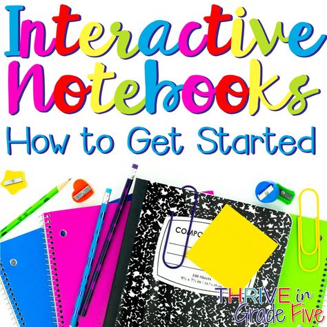 Notebook Table Of Contents, Interactive Notebooks Elementary, Foldables Templates, Interactive Notebooks Templates, Interactive Notebooks Social Studies, Social Studies Notebook, 5th Grade Writing, Informative Essay, Teaching 5th Grade