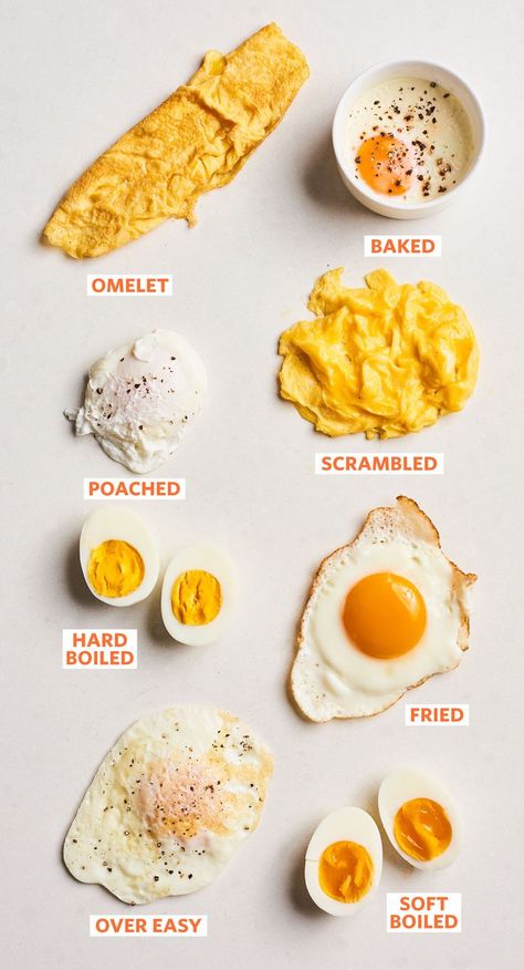 Ways To Cook Eggs, Cooking Eggs, Egg Diet Plan, Resep Diet, Boiled Egg Diet, Makanan Diet, Food Facts, How To Cook Eggs, Scrambled Eggs